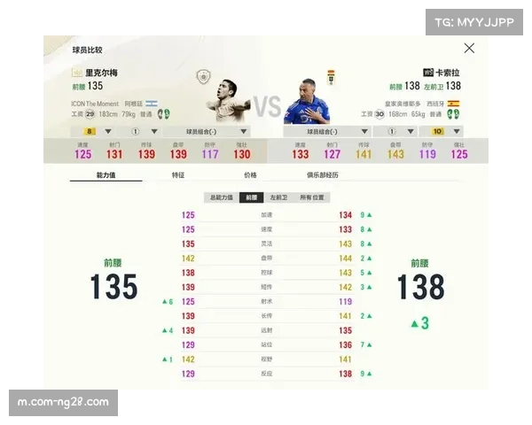 比利亚雷亚尔攻防数据均衡 黄色潜水艇目标锁定前四席位